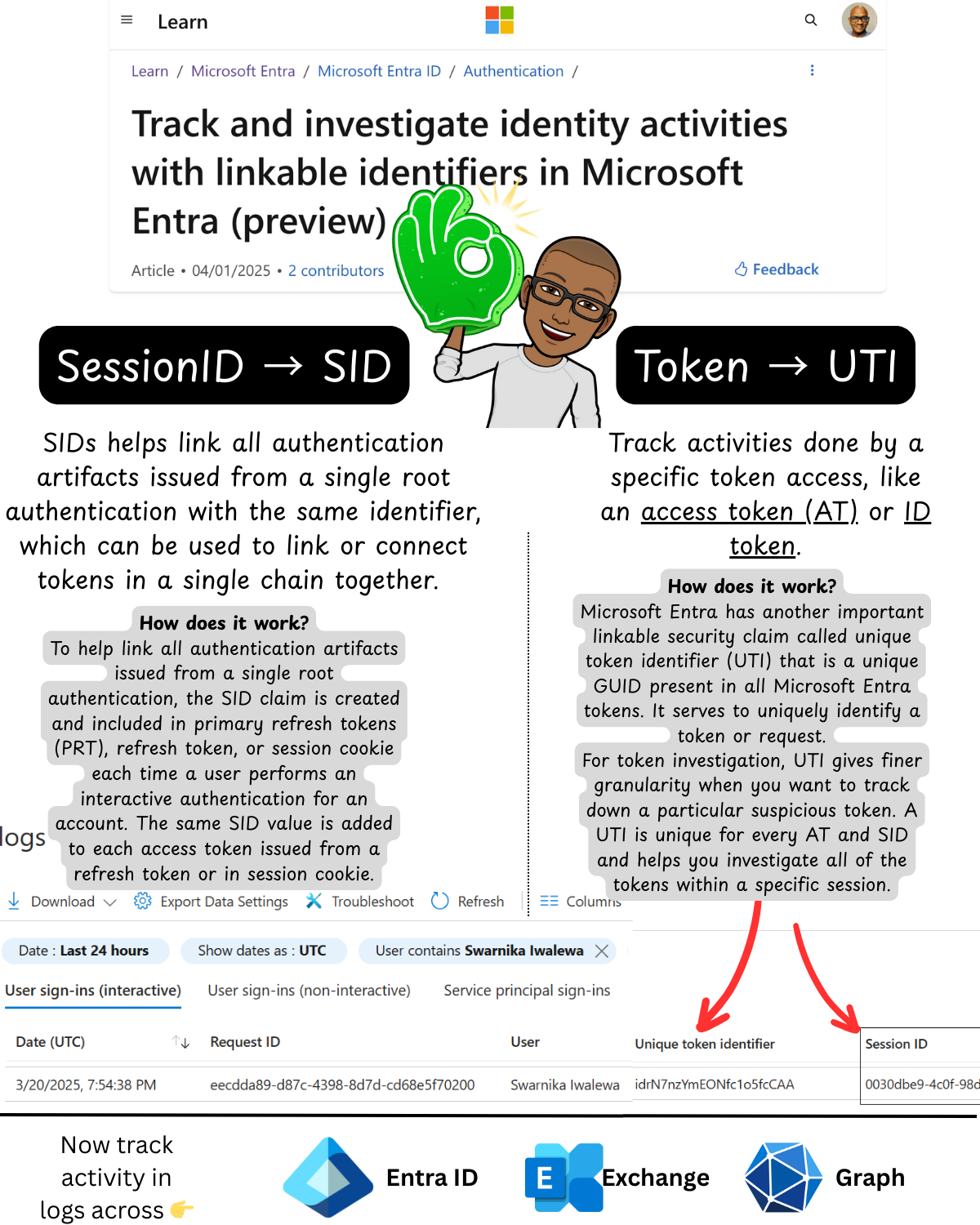 Linkable identifiers in Microsoft Entra ID logs