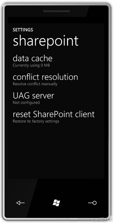 SharePoint Client